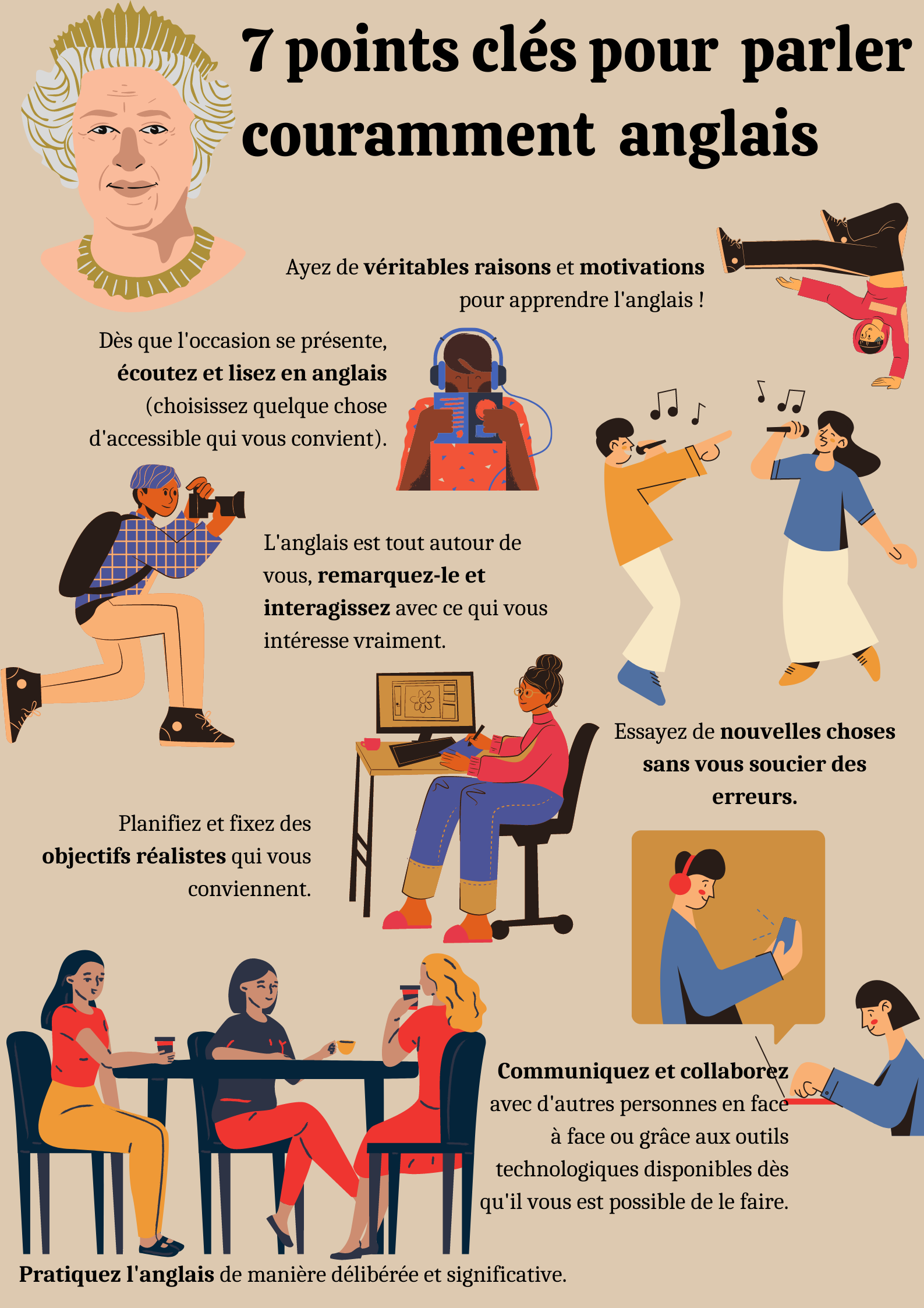 7 points clés pour parler couramment anglais ! - Les Petits Bilingues Nantes